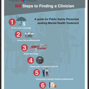 6 Steps to Finding a Clinician - B/L (pack of 25 units)