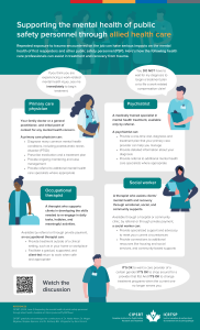 Soutenir la santé mentale des membres du personnel de la sécurité publique