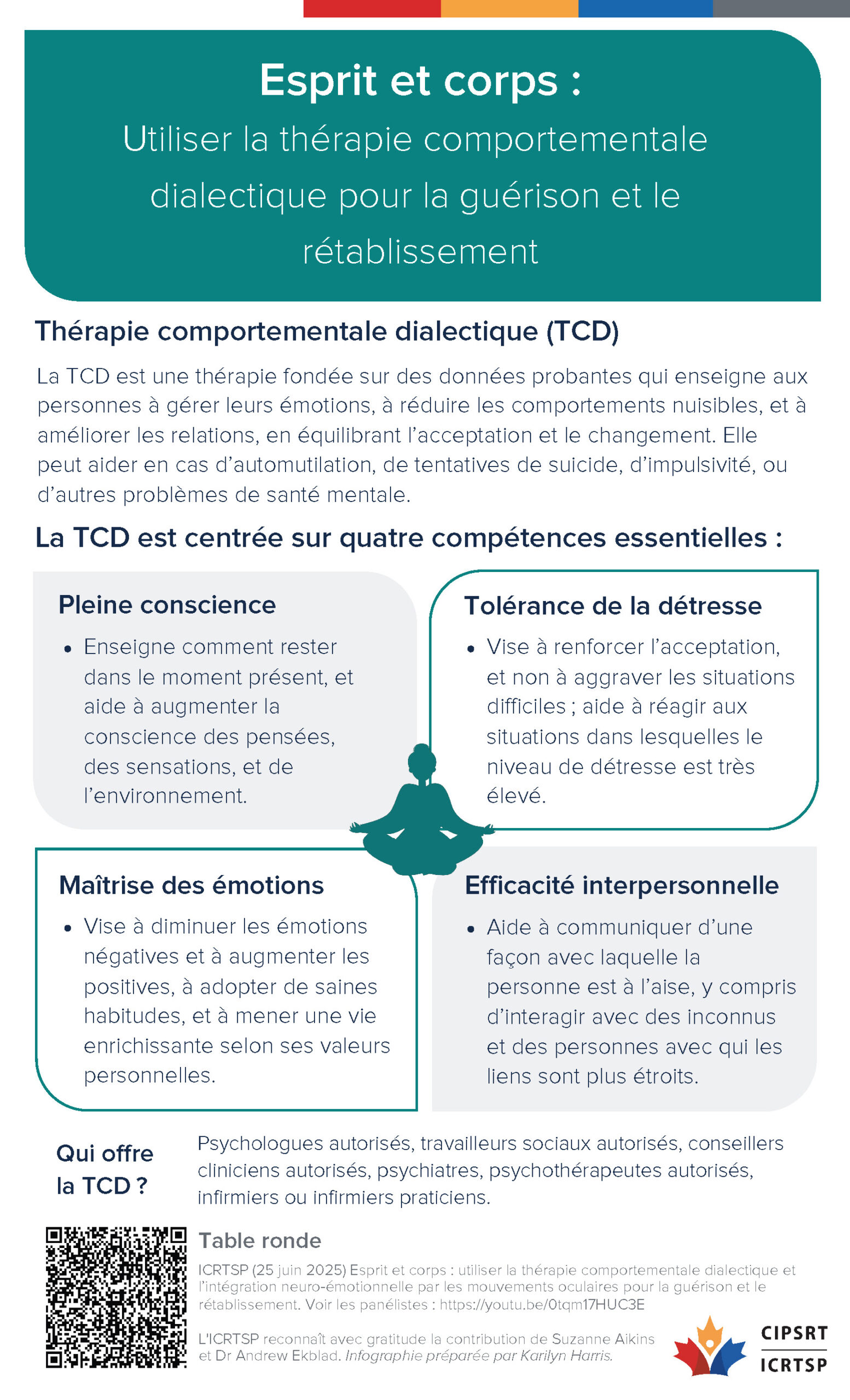 Bloc du ganglion stellaire injections pour le TSPT
