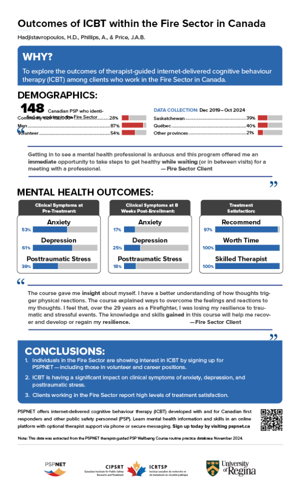 PSPNET Outcomes – Fire Sector infographic (8.5" x 14", Bilingual) - Image 2