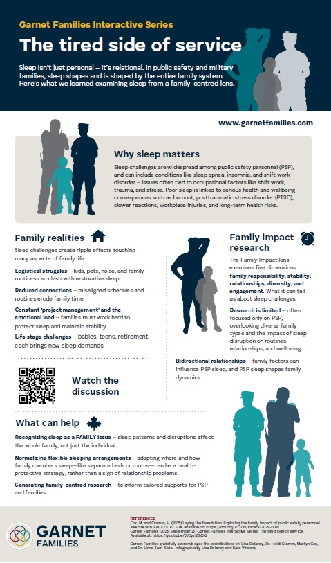 The tired side of service