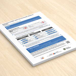 PSPNET Outcomes – Paramedic Sector infographic (8.5" x 14", Bilingual)