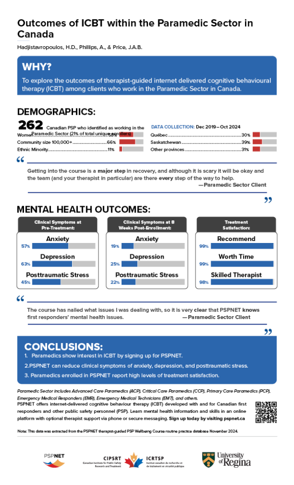 PSPNET Outcomes – Paramedic Sector infographic (8.5" x 14", Bilingual) - Image 2