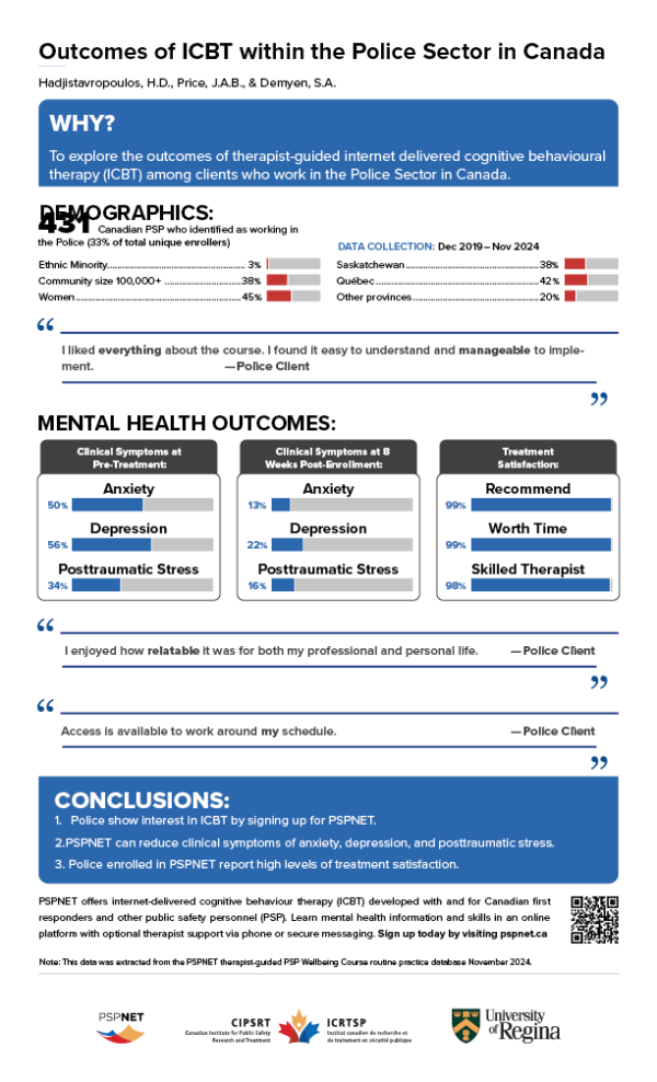 PSPNET Outcomes – Police Sector infographic (8.5" x 14", Bilingual) - Image 2
