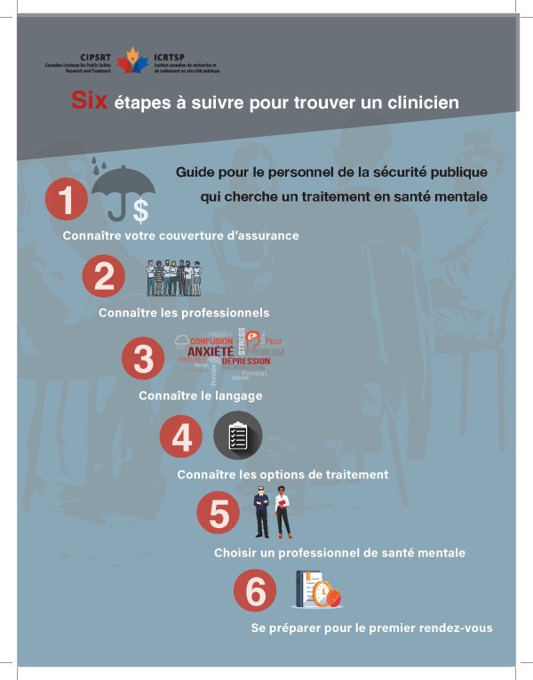 SIX Steps to Finding a Clinician flyer (8.5" x 11", Bilingual) / SIX étapes pour trouver un clinicien  (feuillet, 21,6 × 27,9 cm, bilingue) - Image 3