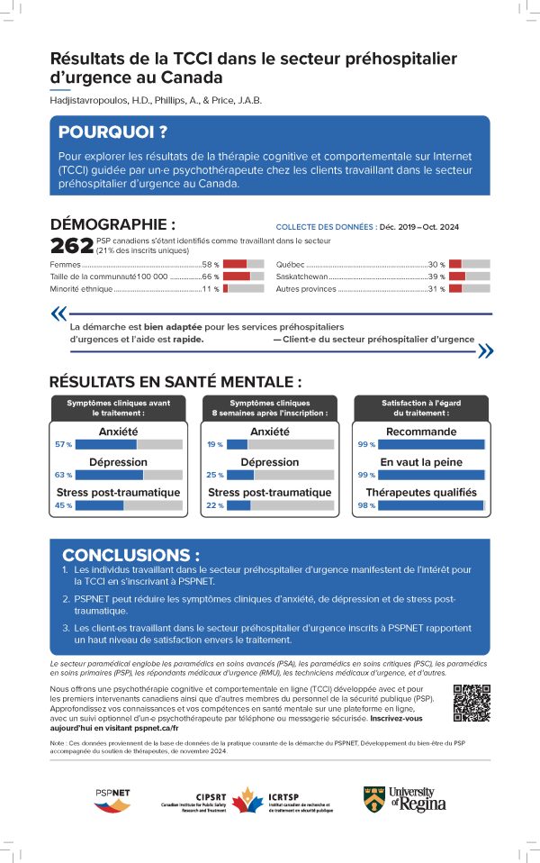 PSPNET Outcomes – Fire Sector infographic (8.5" x 14", Bilingual) / Résultats du PSPNET – Infographie sur le secteurs des incendies (21,6 × 27,9 cm, bilingue) - Image 3