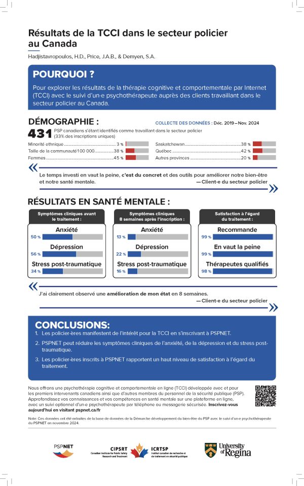 PSPNET Outcomes – Police Sector infographic (8.5" x 14", Bilingual) / Résultats du PSPNET – Infographie sur le secteur de police (8,5" x 14", bilingue) - Image 3