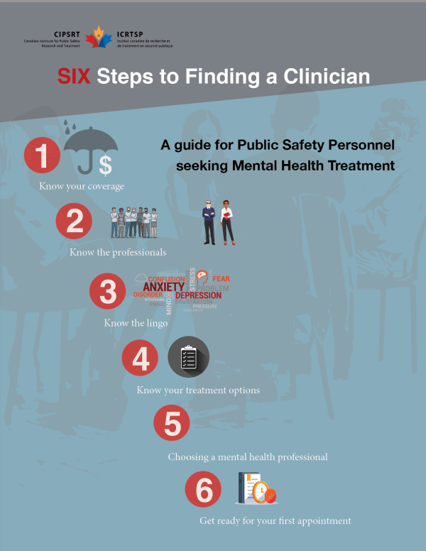 SIX Steps to Finding a Clinician flyer (8.5" x 11", Bilingual) - Image 2