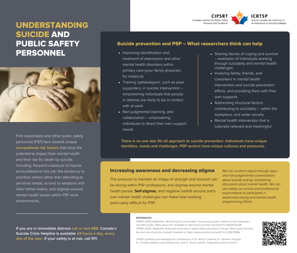 Understanding suicide and public safety personnel